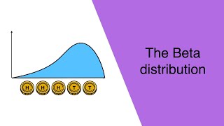 The Beta distribution in 12 minutes [upl. by Ainoz]