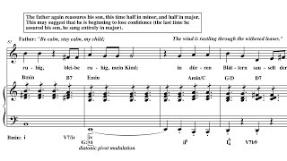 Analysis more Schubert Der Erlkönig [upl. by Campy]