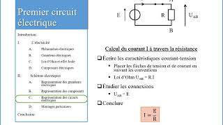 Introduction à lélectricité partie 2 [upl. by Aihk118]