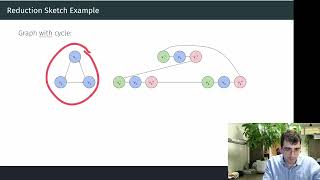 Directed to Undirected Hamiltonian cycle reduction [upl. by Fishback]