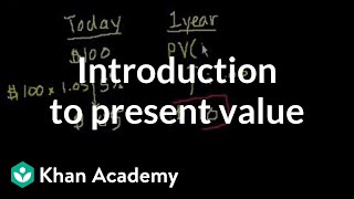 Introduction to present value  Interest and debt  Finance amp Capital Markets  Khan Academy [upl. by Assirek]