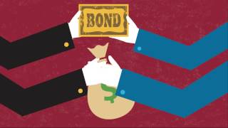 Investing 101 Stocks Bonds 401K Cash Portfolios Asset Allocation Etc [upl. by Meedan81]