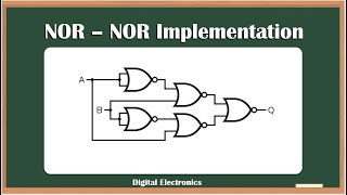 NOR  NOR Implementation  Combinational Logic Circuit  Digital Electronics [upl. by Mcmurry]