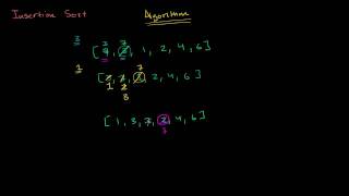 Insertion Sort Algorithm [upl. by Rafat]