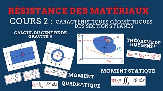 RDM II Cours 2  Caractéristiques géométriques des sections planes [upl. by Thaxter]