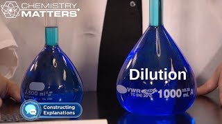 What Is Dilution  Chemistry Matters [upl. by Enylorac]