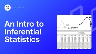 tTable  Intro to Inferential Statistics [upl. by Ariane611]