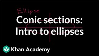 Conic sections Intro to ellipse  Conic sections  Algebra II  Khan Academy [upl. by Aliakim597]