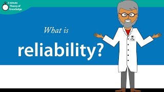 What is reliability [upl. by Stanway454]