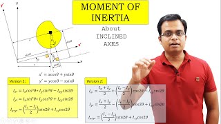 Moment of Inertia about Inclined Axis [upl. by Rednaeel]