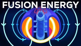 Fusion Power Explained – Future or Failure [upl. by Tavy]