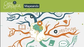 ¿Cómo crear mapas mentales con GoConqr [upl. by Anitsirt237]