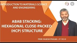 17 ABAB stacking Hexagonal ClosePacked HCP structure [upl. by Morgan]