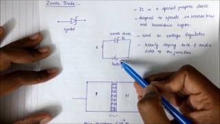 Zener Diode in Hindi [upl. by Felton]