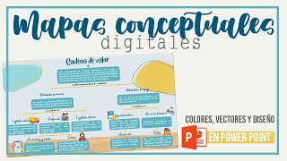 SE EL MÁS PRO HACIENDO MAPAS CONCEPTUALES PowerPoint [upl. by Karlen116]