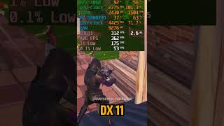 🟢 Fortnite  DX11 vs Performance Mode  RTX 4060 [upl. by Harelda441]