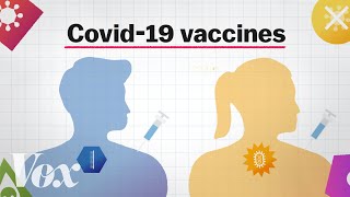 mRNA vaccines explained [upl. by Elokcin]