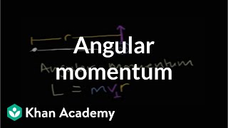 Angular momentum  Moments torque and angular momentum  Physics  Khan Academy [upl. by Jenna469]