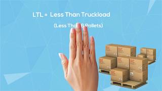 What is LTL Freight [upl. by Anwahsak385]