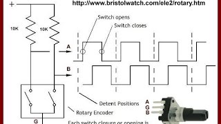 Arduino Rotary Encoder Circuit Tutorial with Interrupts [upl. by Aneahs425]