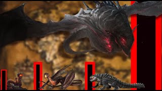 How Powerful Are Tolkiens Dragons Scatha Smaug Glaurung Ancalagon the Black [upl. by Ahseikan]