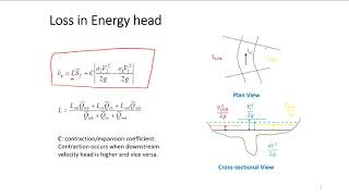 Introduction to 1D HECRAS Modeling [upl. by Nialb]