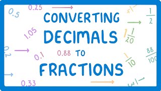 How to Convert Decimals to Fractions Proportions Part 56 17 [upl. by York652]