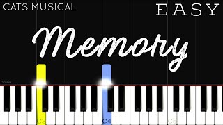 Cats  Memory  EASY Piano Tutorial [upl. by Kirwin]