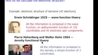 CompChem0501 Density Functional Theory Fundamentals [upl. by Moina341]