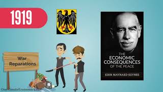 John Maynard Keynes in One Minute From Biography to Economic Theory [upl. by Tremayne2]