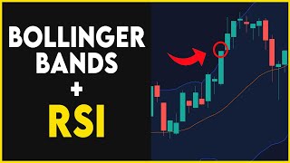 Bollinger Band  RSI Trading Strategy That Actually Works [upl. by Ettecul]