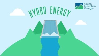 Renewable Energy 101 How Does Hydroelectricity Work [upl. by Adnilim]