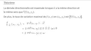 Interprétation géométrique du vecteur gradient [upl. by Ilsel470]