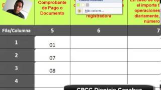 La Nota de Credito y Debito en el Registro de Ventas Electronico [upl. by Aloisia]