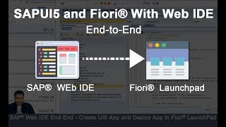 Web IDE  SAP® Web IDE EndtoEnd  Create UI5 App and Deploy App in Fiori® LaunchPad [upl. by Eioj139]