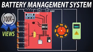 How does a BMS Battery Management System work  Passive amp Active cell balancing Explained [upl. by Nawrocki]