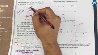 LGS Matematik  Doğrusal Denklemler 1  Hasan Tekçe [upl. by Krasnoff882]