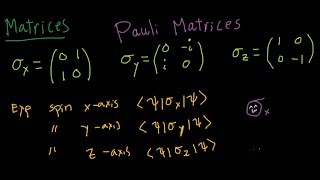 Quantum Spin 2  Pauli Matrices [upl. by Aisela]