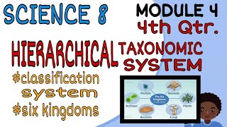 HIERARCHICAL TAXONOMIC SYSTEM MODULE 4 SCIENCE 8 FOURTH GRADING PERIOD [upl. by Reginnej]