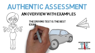 Authentic Assessment Examples amp Overview [upl. by Edmonda]