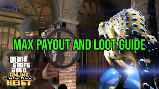 Cayo Perico Heist  Max Payout and Loot Guide  Potential Take Explained [upl. by Imnubulo393]