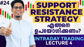 How to Do Intraday Trading with Support amp Resistance Pivot Points  Technical Analysis Malayalam [upl. by Arimak]