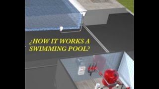 HOW IT WORKS  SWIMMING POOL [upl. by Airbmat]