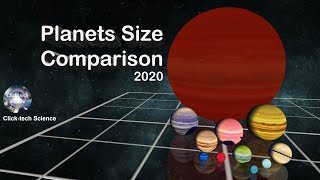 Planets Size Comparison 2020 3D HD [upl. by Castra]