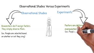 Observational Studies Versus Experiments [upl. by Cherilyn]