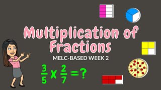 Multiplying Decimals  5th Grade Math [upl. by Gratiana506]