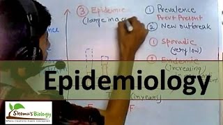 Epidemiology [upl. by Cherilyn]