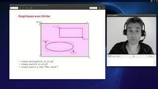 Python Graphiques avec tkinter [upl. by Aihsik999]
