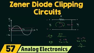 Zener Diode Clipping Circuits [upl. by Gage999]