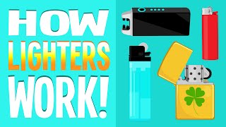 How Lighters Work [upl. by Anelis]